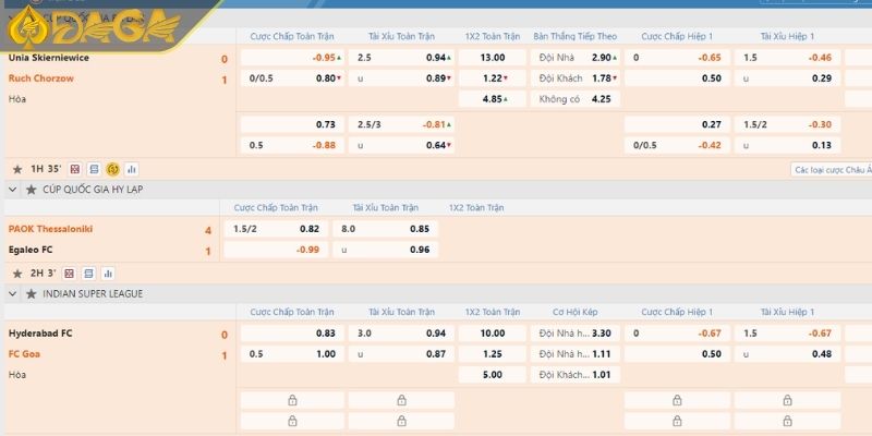 Tài Xỉu Bóng Đá Là Gì? Hướng Dẫn Cách Bắt Kèo Từ A Đến Z 2 Cách cá cược đơn giản