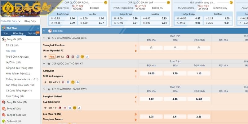 Kèo 1x2 Là Gì? Hướng Dẫn Cách Cược Kèo 1x2 Hiệu Quả Nhất 3 Nhược điểm của kèo 1x2